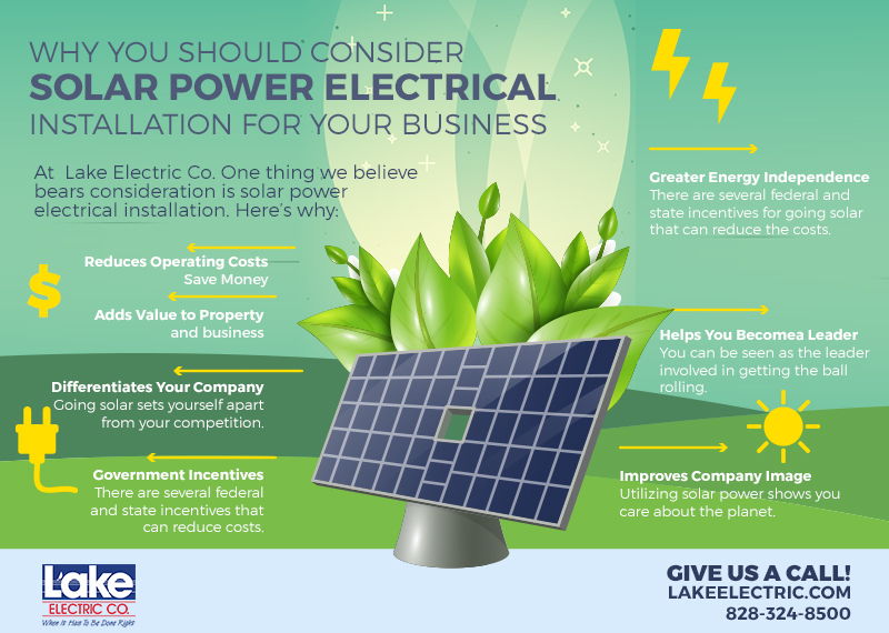 Why You Should Consider Solar Power Electrical Installation for Your Business [infographic]