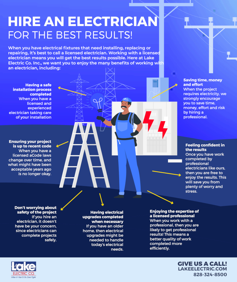 Hire an Electrician for the Best Results! [infographic]