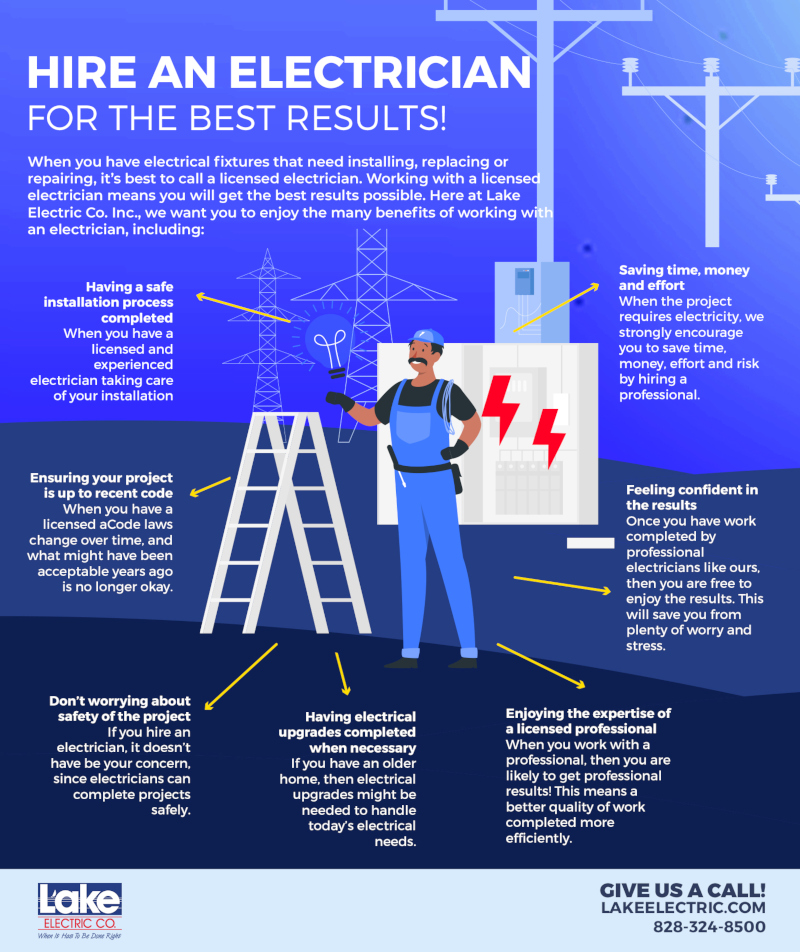 Hire an Electrician for the Best Results! [infographic] | Lake Electric ...